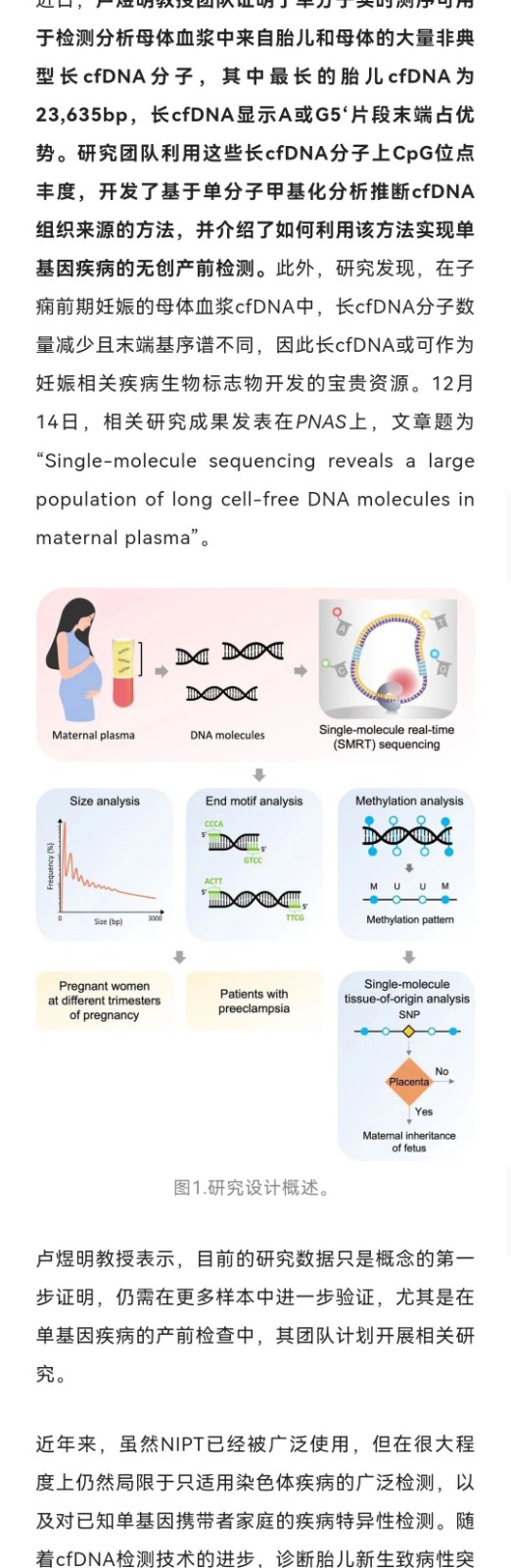 PNAS | 最长23kb！卢煜明团队证实孕妇血浆中存在大量长片段胎儿cfDNA