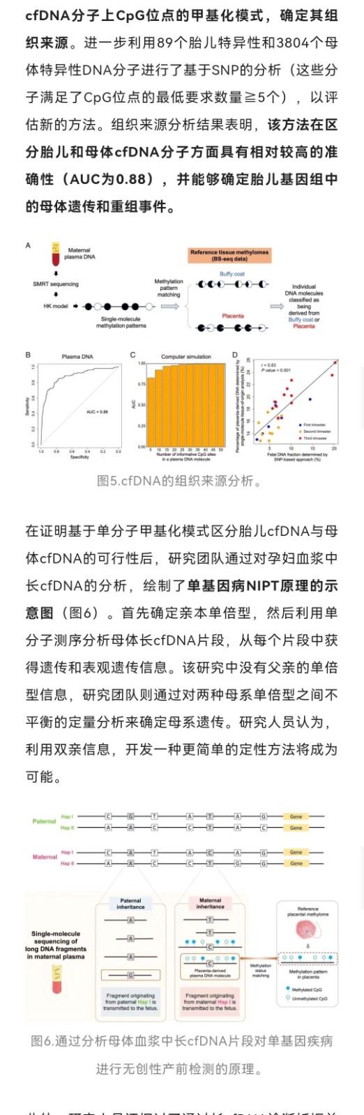 PNAS | 最长23kb！卢煜明团队证实孕妇血浆中存在大量长片段胎儿cfDNA