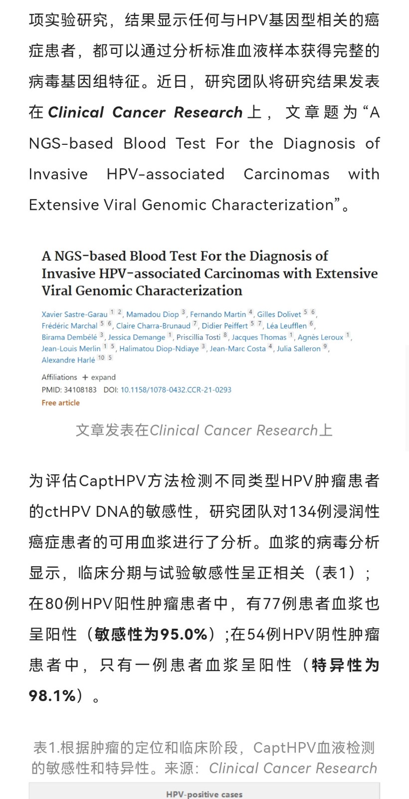 Clincancerres | 基于NGS的CaptHPV液体活检方法，可用于不